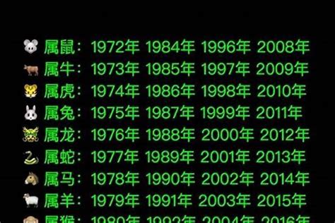 1967年 生肖|1967出生属什么生肖查询，1967多大年龄，1967今年几岁